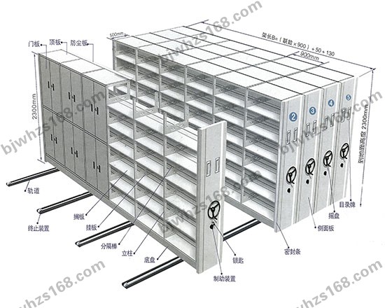 点击查看商品:密集柜